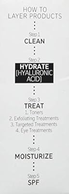 the inkey list hydrate step