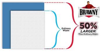 Brawny Heavy Duty Wet Cloths