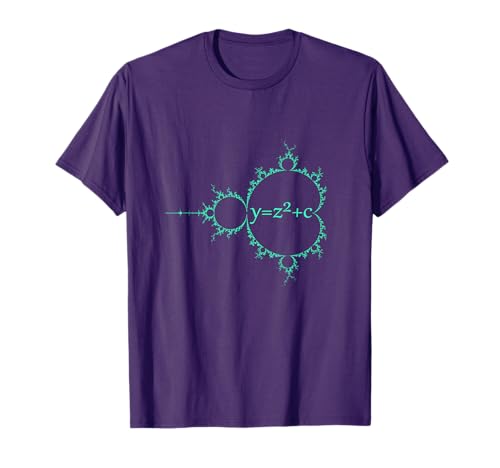 Mathematical Tees Gift Co. Mandelbrot Julia Set Fractal Complex Number Equation…