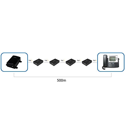 StarTech.com 1 Port Gigabit PoE+ Extender 802.3at & 802.3af - 100m (330ft) - Power over Ethernet Extender - PoE Repeater Network Extender