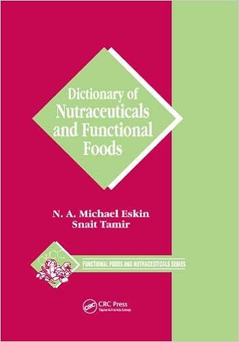 Dictionary Of Nutraceuticals And Functional Foods