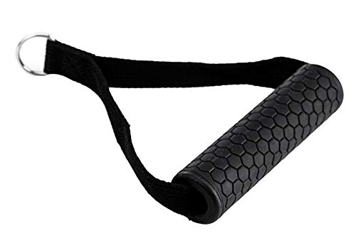 AIKESIWAY Resistance Bands Handles,Cable Machine Attachment Handles,Compatible with Cable Machines and Resistance Bands Set,Super Strong Nylon Webbing for Resistance Training(1 Pairs)