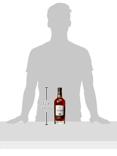 Ron Abuelo Centuria Rum (1 x 0,7 l)" with "Ron Abuelo Centuria Panama Rum (1 x 0,7 l) – Bild 5