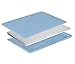Mosiso Plastic Hard Case Cover for MacBook Pro Retina 15 Inch, Light Blue