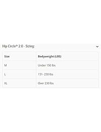 Sling Shot Hip Circle 2.0 de Mark Bell