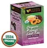 Papaya Leaf Tea with Rooibos - From Herbal Papaya