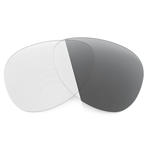 Revant Replacement Lenses for Maui Jim Wiki Wiki MJ246 Elite Adapt Grey Photochromic