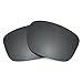 Revant Replacement Lenses Compatible With Oakley Sliver F, Polarized, Black Chrome MirrorShield
