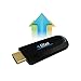 EZCast Wi-Fi Display Dongle 5G, Full HD 1080P, Miracast/DLNA/Airplay Support, iOS/Android/macOS/Windows Support, OTA Updates, Easily Setup