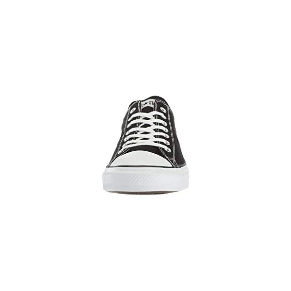 converse ctas core