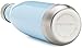 Simple Modern Stainless Steel Vacuum Insulated Double-Walled Wave Bottle, 25oz - Robin's Egg Blue, Wave Water Bottle - Discontinued
