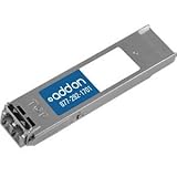 AddOn - Network Upgrades Cisco DWDM-XFP-32.68