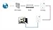 Jet-Bond(TM) DJ501-11 Homeplug AV Powerline Ethernet Adapter Network Starter Kit, 500mbps,1-Port, Pack of 2