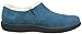 KEEN Women's Galena Mule