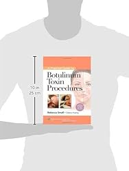 A Practical Guide to Botulinum Toxin Procedures