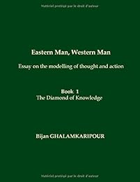 The  diamond of knowledge