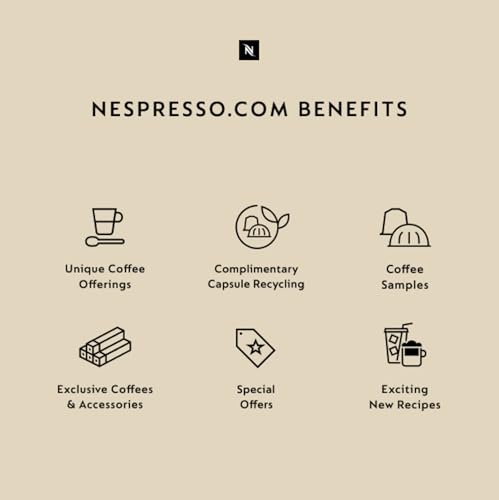 NESPRESSO INISSIA ESPRESSO MACHINE BY DE’LONGHI,24 OZ, BLACK