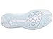 Nike Women's Flex 2017 RN Running Shoe (8 M US, White/Glacier Blue-Blue Tint)