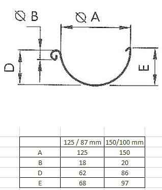 Dachrinne 2 m lang"verzinkt" von Roofart (6 tlg Nenngröße 333 Durchmesser 150 mm, 2 m lang) – Bild 3