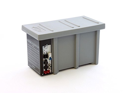 Front Runner Outfitters USA Portable Power Pack - by National Luna