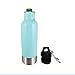 Bottle Armour Bottle Insulator with Bottle Opener, Teal