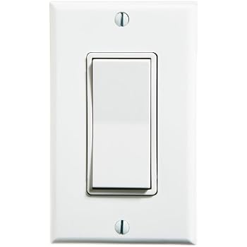 Image result for light switch