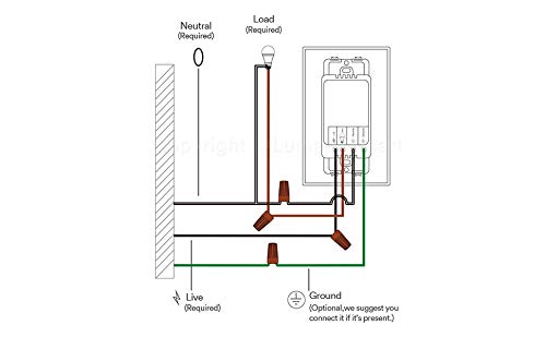 Lumary L-DS100 Dimmer Smart Light Switch with Wifi and Voice Control, Compatible with Alexa, Google Assistant, IFTTT (No Hub required)