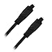 Toslink Digital Optical Audio Cable, GearIT Pro Series TOSLINK Digital Optical Audio Cable 6 Feet for HDTV, PS3, Tivo, Sound Bar, Stereo Receiver and Home Theater System - Black
