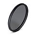 Gobe 37mm Circular Polarizing (CPL) Lens Filter (2Peak)