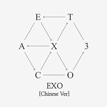 Exo Exo Ex Act 3rd Album Chinese Random Ver Photo Book Official Photocard Extra Photocard Amazon Com Music