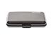 SHARKK Gray Aluminum Wallet Credit Card Holder