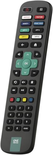 One For All URC4923 Replacement Remote Control for Roku TVs - TVs That use Roku…