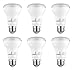 Hyperikon BR20 LED Bulb Dimmable, 8W (50W Equivalent), 3000K (Soft White Glow), CRI 90+, Wide Flood Light Bulb, Medium Base (E26), UL & Energy Star - Great for Kitchen, Family Room, Bathroom (6 Pack)