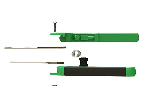 Happy Hydro - Trimming Scissors - Straight Tip - Titanium Coated Blades with Spring-Loaded Comfort Grip Handles - 4 Pack