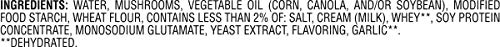 4 Campbells+Condensed+Cream+Mushroom+Count