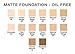 Matte Foundation - Oil Free, Flawless Matte Finish - Hypoallergenic - 1 fl. oz. (Linen)