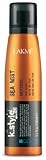 Lakme K.Style Sea Mist Hottest Sea Spray 5.1 oz