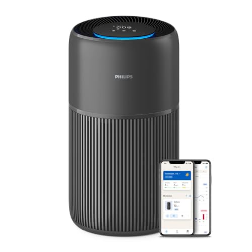 Philips Luftreiniger PureProtect 2200 Serie, Schwarz, für Räume bis 104 m²