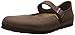 Birkenstock Women's Mantova Oxford