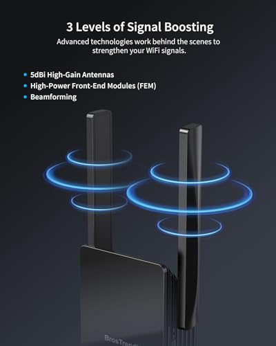 BrosTrend AX3000 WiFi 6 Range Extender Booster with Gigabit Port, Wireless Booster Repeater, Dual Band Repetidor WiFi 6, Wireless Extender Signal for Home Up to 2200 sq.ft. & 45 Devices, Easy Setup
