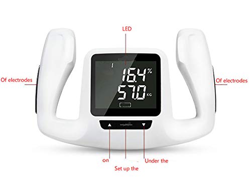 ZUZU Body Fat Body Fat Caliper Electronic Handheld Body Fat Measurement Device Measuring Tool Index BMI Health Monitor - Thumbnail 3
