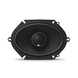 Harman Kardon GTO860