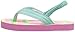 Carter’s Kids Flip Flop