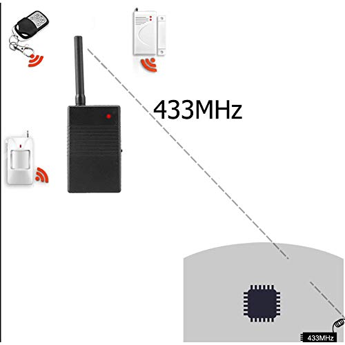 Wireless Signal Repeater, 433MHz Wireless Signal Repeater Amplifier for Wireless Alarm System Easy to Install(US Plug)
