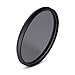 Gobe CPL 46mm Japan Optics Slim Polarized Filter
