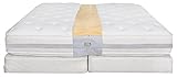 Doubler® Plush Instant Twin To King Bed Connector For Mattresses Or Day Beds That Need Extra Fill In The Center, With Adjusting Safety Strap