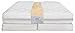 Doubler® Plush Instant Twin To King Bed Connector For Mattresses Or Day Beds That Need Extra Fill In The Center, With Adjusting Safety Strap