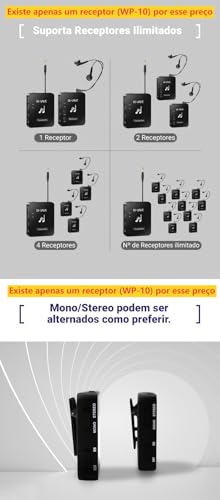 M-VAVE Receptor de Áudio Sem Fio para Monitor de Ouvido Profissional, Transmissão 2.4GHz Som sem Perdas 24bit/48KHz, Alcance de 30 Metros, Bateria de 7 Horas, Modo Mono/Stereo, Controle de Volume
