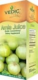 Amla juice
