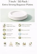1ABOVE 50 Pack White Disposable Plate 7 Inch Sugarcane Fiber Biodegradable view 2
